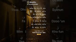 Download lagu lagu hijaiyah terbaru mp3 Download lagu lagu hijaiyah terbaru mp3