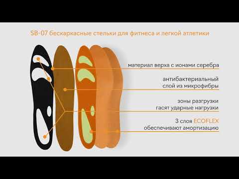 Миниатюра изображения товара Стельки ортопедические Orto Profi SB08 Каркасные (р.43-44)