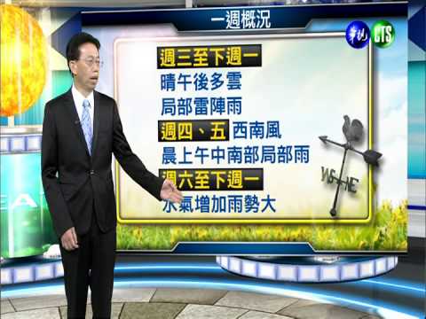 2014.08.04 華視晚間氣象 吳德榮主播