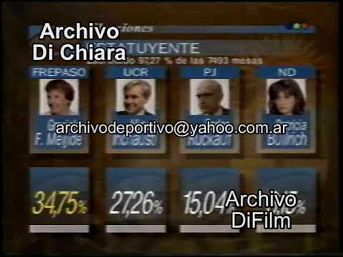 Elecciones a Intendente de Bs As - Estatuyentes 1996 V-01895 - DiFilm
