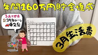 食費節約術！低収入でもちゃんと貯まる生活を送りたい☝️