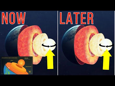 Surprise! Scientists Found That Earth Could be Spinning ...