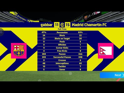 Efootball unpredictable score  11 -15 .It was just ridiculous