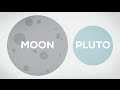 How Big is the Moon? MM#1