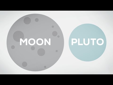 How Big is the Moon Really? MM#1