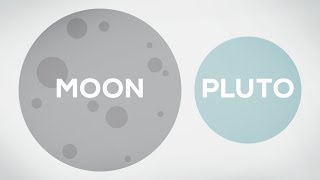 How Big is the Moon Really? MM#1