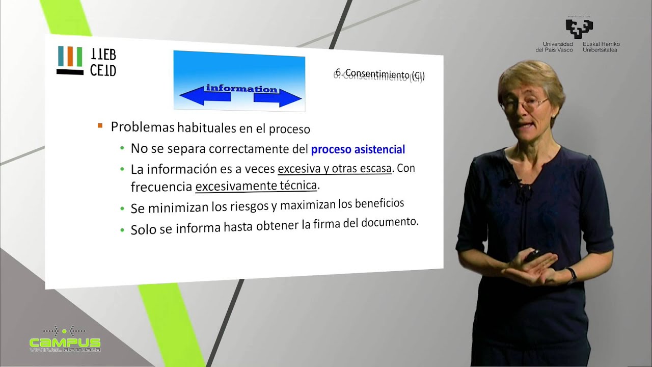 Ética en la Investigación con seres humanos: Los principios éticos ¿Qué evalúa el CEI? (IV)