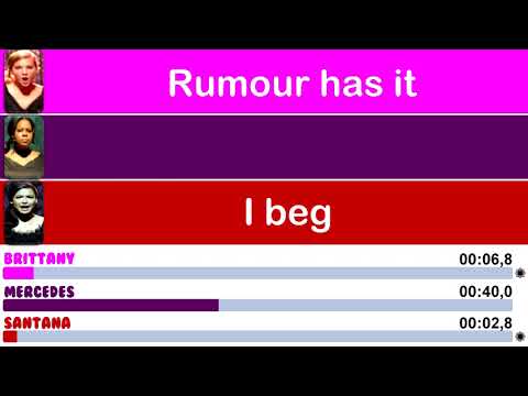 Glee - Rumour Has It/Someone Like You | Line Distribution + Lyrics