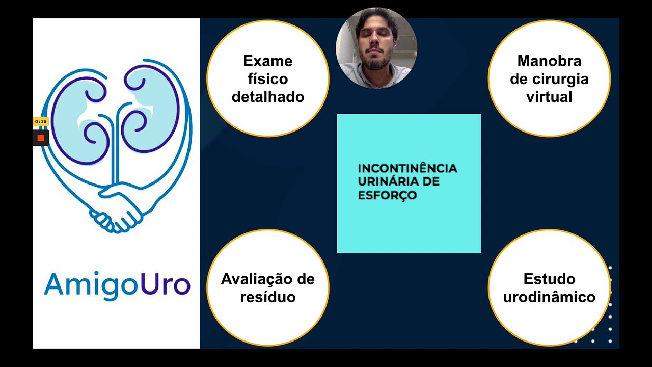 Incontinência Urinária de Esforço e Mecanismos de Continência