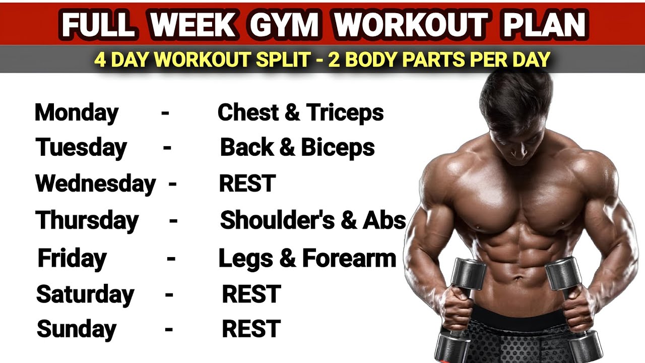 4 Day Workout Plan | Full week Gym workout plan | 2 Body Parts Per Day | Full body workout |
