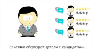 Вас беспокоит бухгалтерия и сдача налоговой отчетности? Поможет хороший удаленный бухгалтер