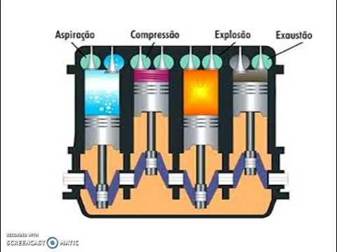 PP ATV 06 Aerodinamica Escoamento