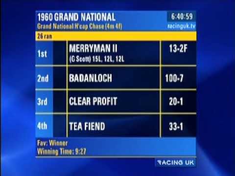 Grand Nationals 1960 to 1969