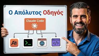 Claude Code: Ο Απόλυτος Οδηγός για AI Εφαρμογές (2026)
