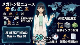 【週刊AIニュース】GPT-5.5速報 幻覚52%削減！AI業界激震の最新ニュース20連発