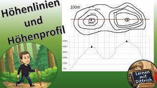 von Höhenlinien zum Höhenprofil