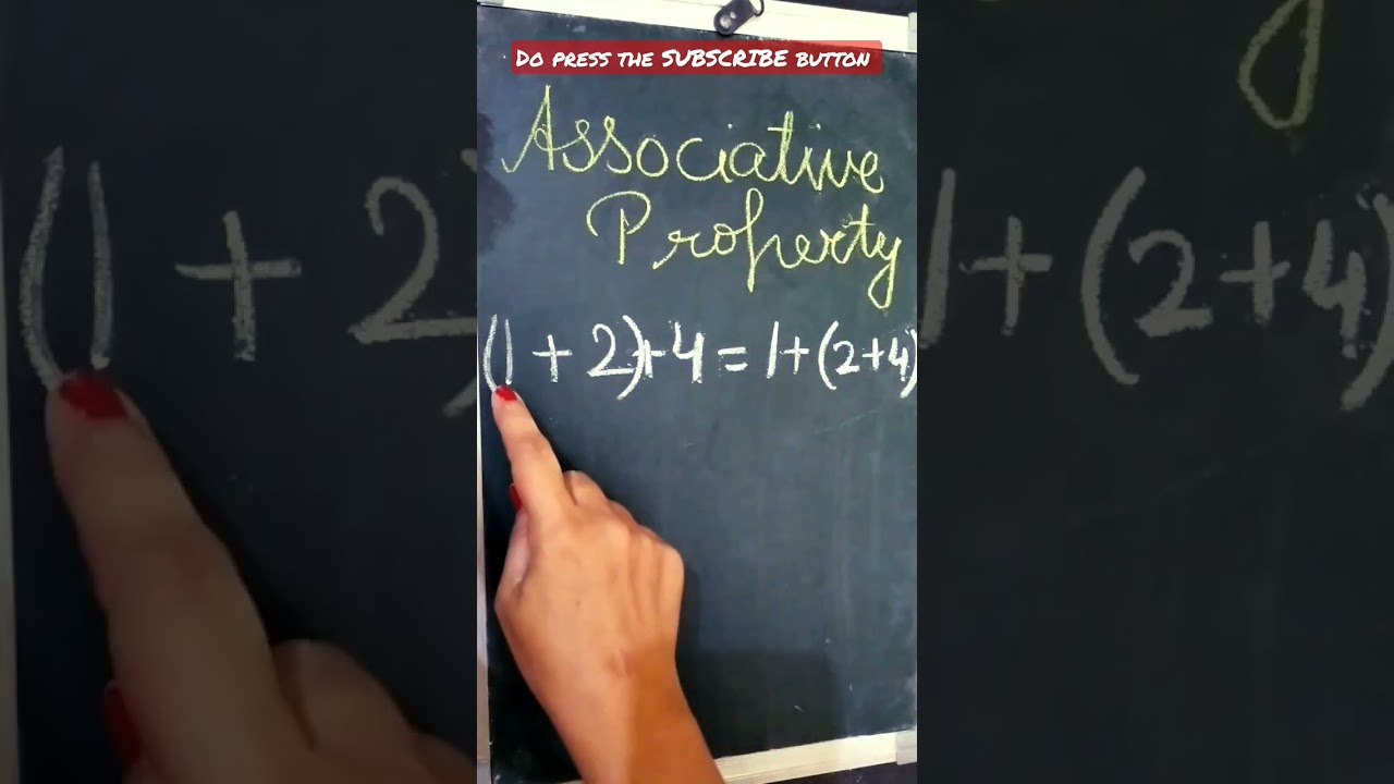 Properties of Numbers I Commutative property I Associative property I Distributive Property #numbers