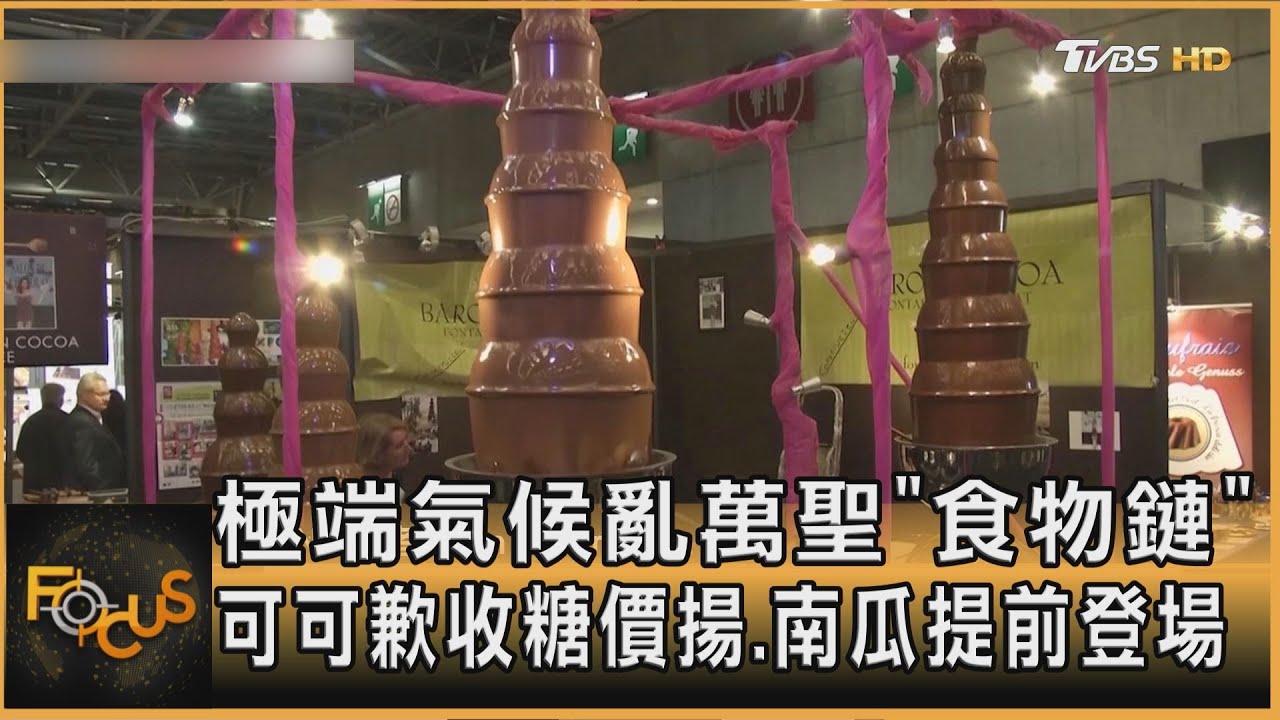氣候打亂萬聖節供應鏈 可可歉收糖價揚、南瓜提前登場