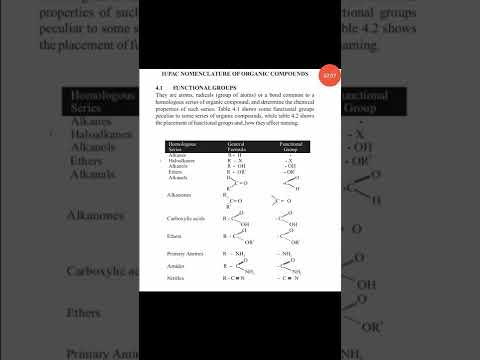 Organic Chemistry Simplified for Waec/Jamb Students
