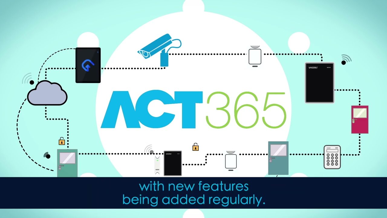 ACT365
