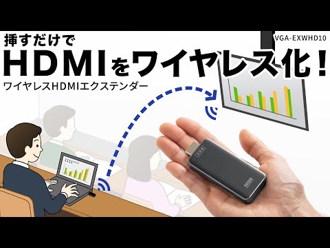 ワイヤレスHDMI〕エクステンダー 送受信機セット VGA-EXWHD10