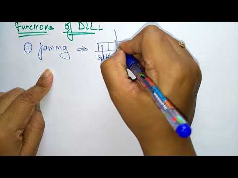 Data Link layer | OSI model | CN | Computer Networks | Lec 20 | Bhanu Priya