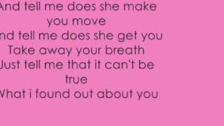 Emily Osment- Found out about you with lyrics.wmv