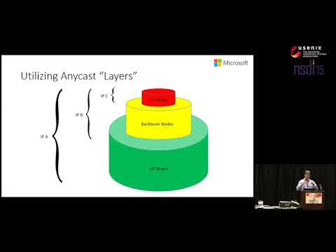 NSDI '15 - FastRoute: A Scalable Load-Aware Anycast Routing Architecture for Modern CDNs