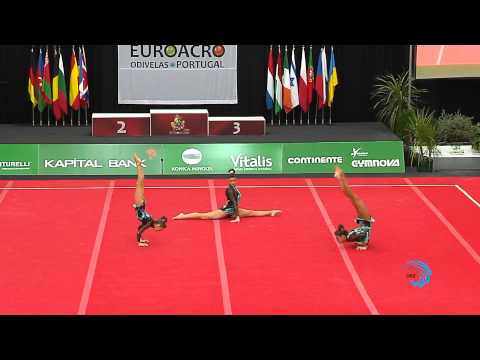 PORTUGAL, Juniors Women's Group -- Juniors Euroacro 2013