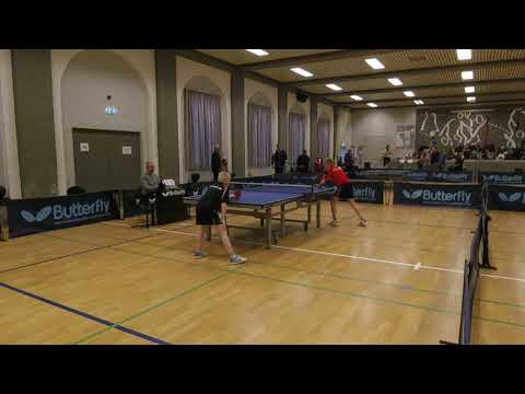 190518 DrDiv, Rasmus Balslev Larsen - Dominykas Samuolis