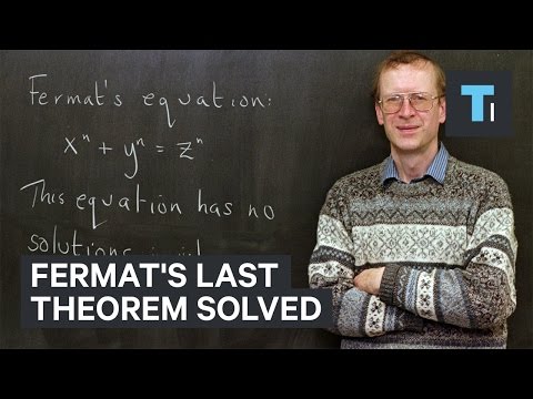 Fermat's Last Theorem solved