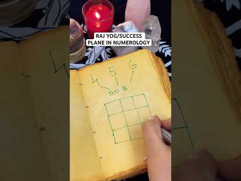 Do you have Raj Yog in your DOB? Let us know in cmnts 🌸 #astrology #numerology #loshugrid #rajyog