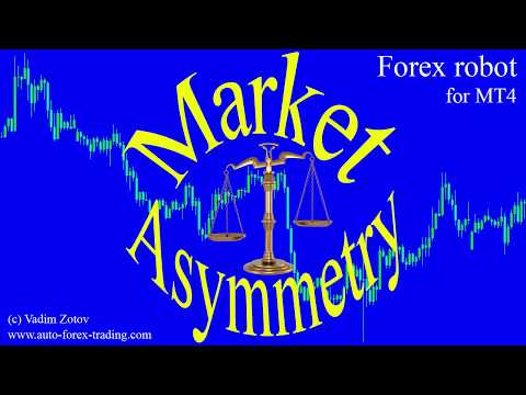 Video Market Asymmetry