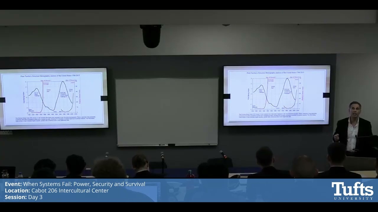 Keynote Address: When Systems Fail: Power, Security and Survival with Dr. Jack Goldstone [Day 3]