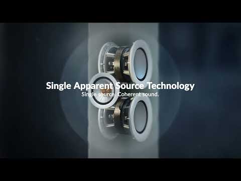 LS60 Wireless - The immersion engine