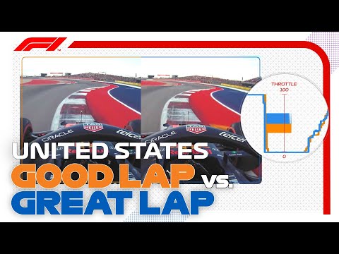 F1第19戦アメリカGP オンボード映像動画