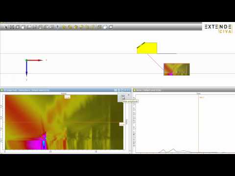 CIVA ATHENA 2D Results