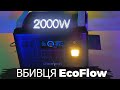 Видеообзор Choetech BS006