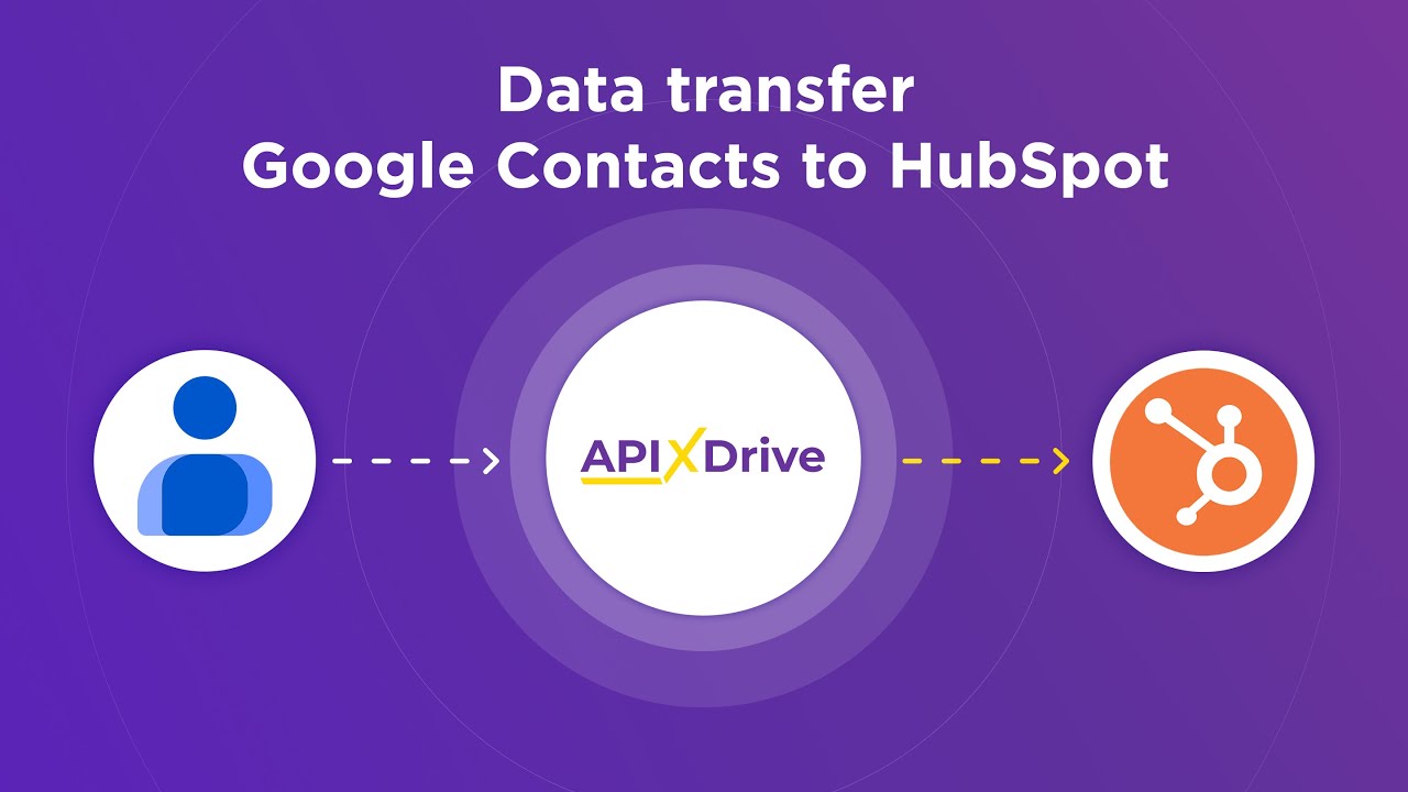 How to Connect Google Contacts to HubSpot (contact)