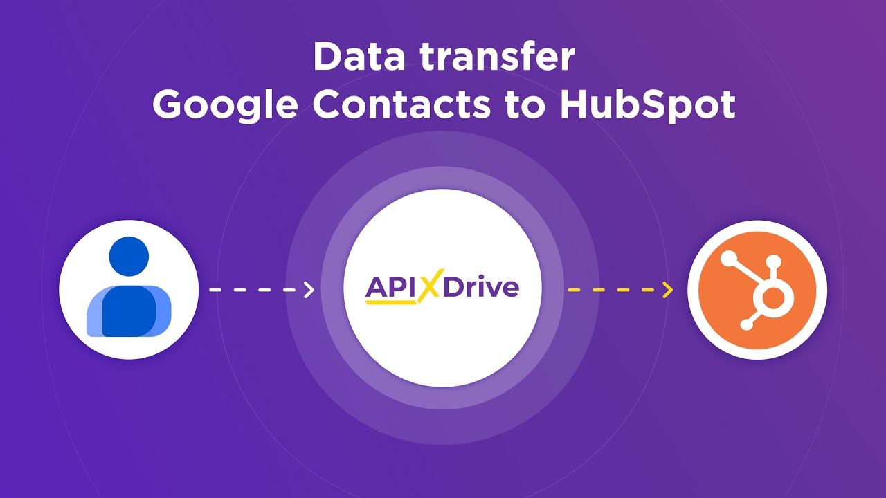 How to Connect Google Contacts to HubSpot (contact) How to Connect Google Contacts to HubSpot (contact)