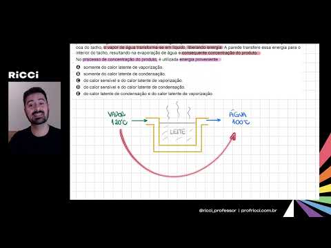 [Termologia] ENEM 2023 | Questão 95 (Caderno Amarelo)