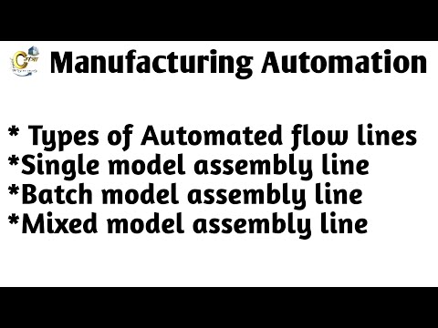 , title : 'Types of Automated flow lines (Single ,Batch & Mixed model assembly line)'