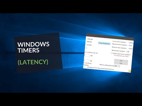 image-What is SystemResponsiveness?