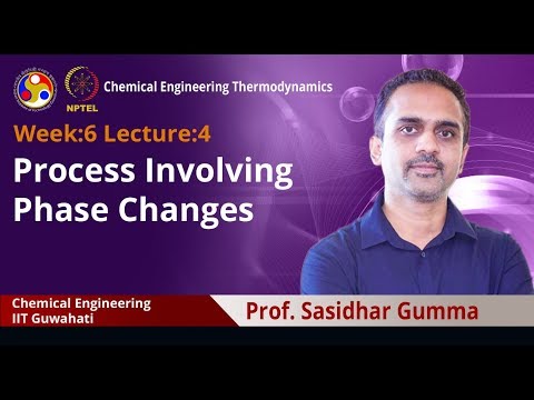 Chemical Engineering Thermodynamics Intro Video