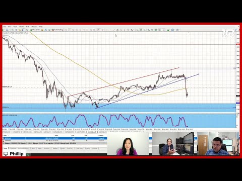 Episode 6 – Part 3: An EXCLUSIVE Lesson in Scalping With EXPERT Phillip Konchar