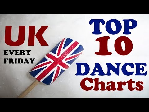 UK Top 10 Dance Charts | 08.12.2017 | ChartExpress
