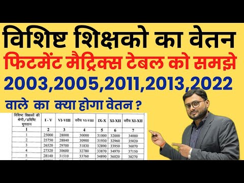 विशिष्ट शिक्षक की फिटमेंट मैट्रिक्स से Salary क्या होगी l Vishisht Teacher Salary l  #biharteacher