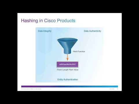 CCNA Security v2 - Chapter 7 - Cryptographic Systems