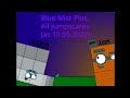 Blue Mist Plus - All Jumpscares (as 10.09.2022)