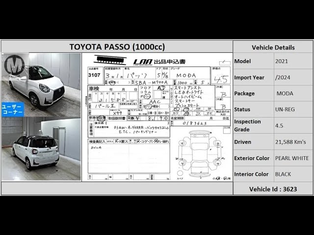 Toyota Passo 2021 for Sale